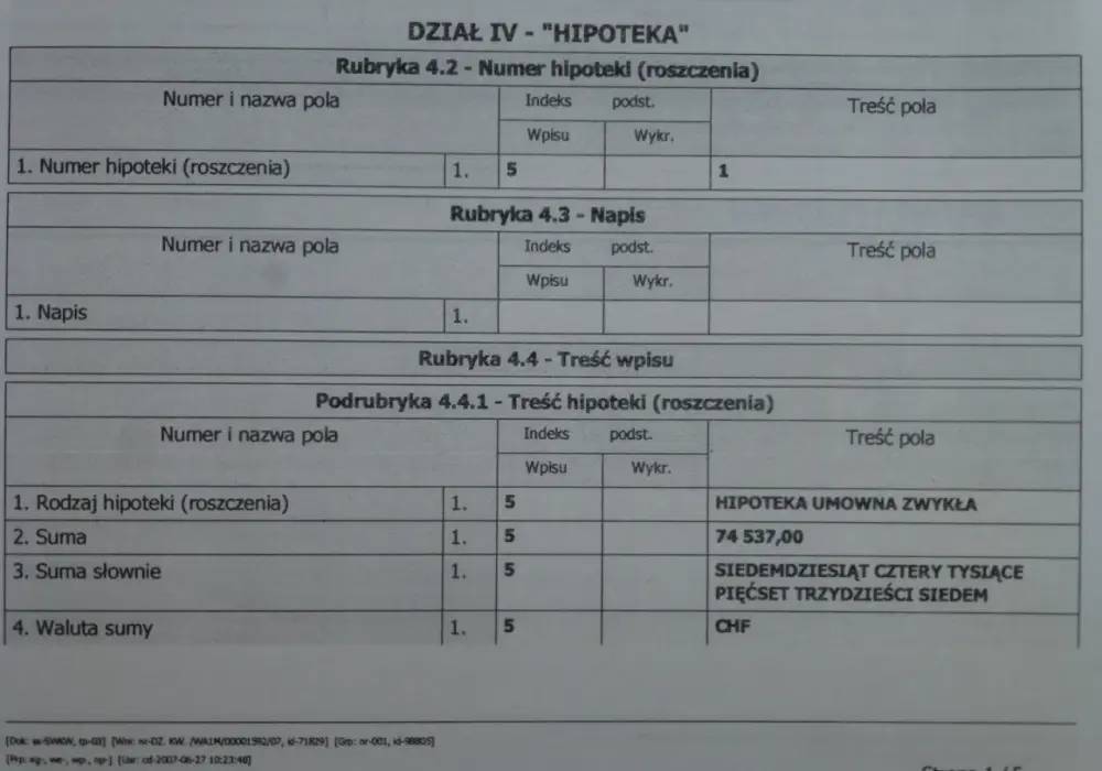 Jaki odpis z księgi wieczystej do sprzedaży mieszkania? Uniknij problemów z dokumentami