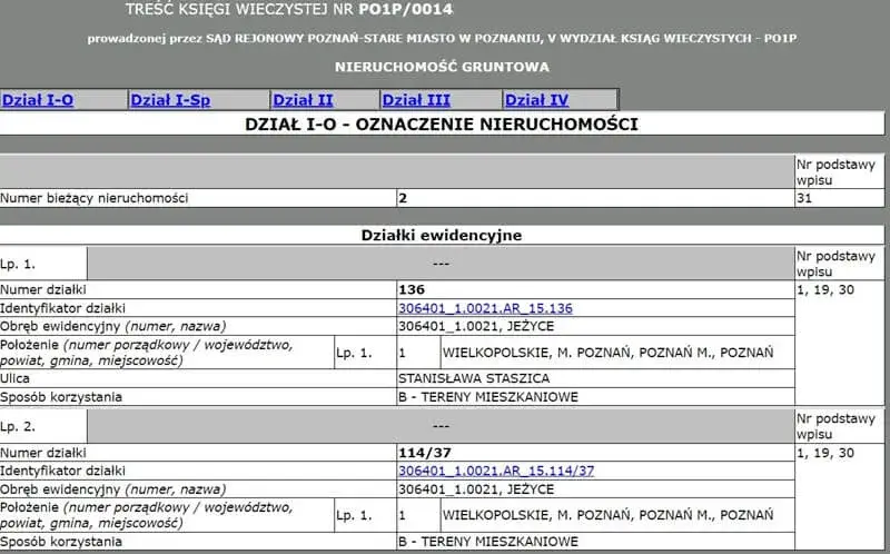 Odpis zwykły księgi wieczystej: Zawartość i kluczowe informacje