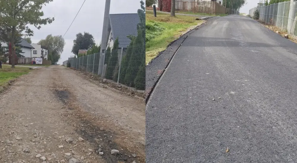 Pismo o utwardzenie drogi: Wzór + instrukcja. Zmień swoją ulicę!