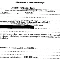 Oświadczenie majątkowe: dochód czy przychód? Kluczowe różnice, które musisz znać