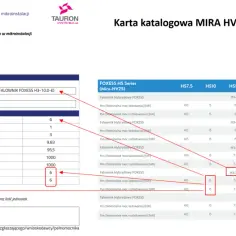 Umowa kompleksowa Tauron: Jak złożyć wniosek krok po kroku?
