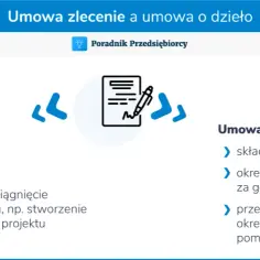 Własna działalność czy umowa o dzieło? Porównanie i wybór