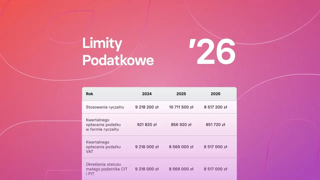 mały podatnik kryteria 2026