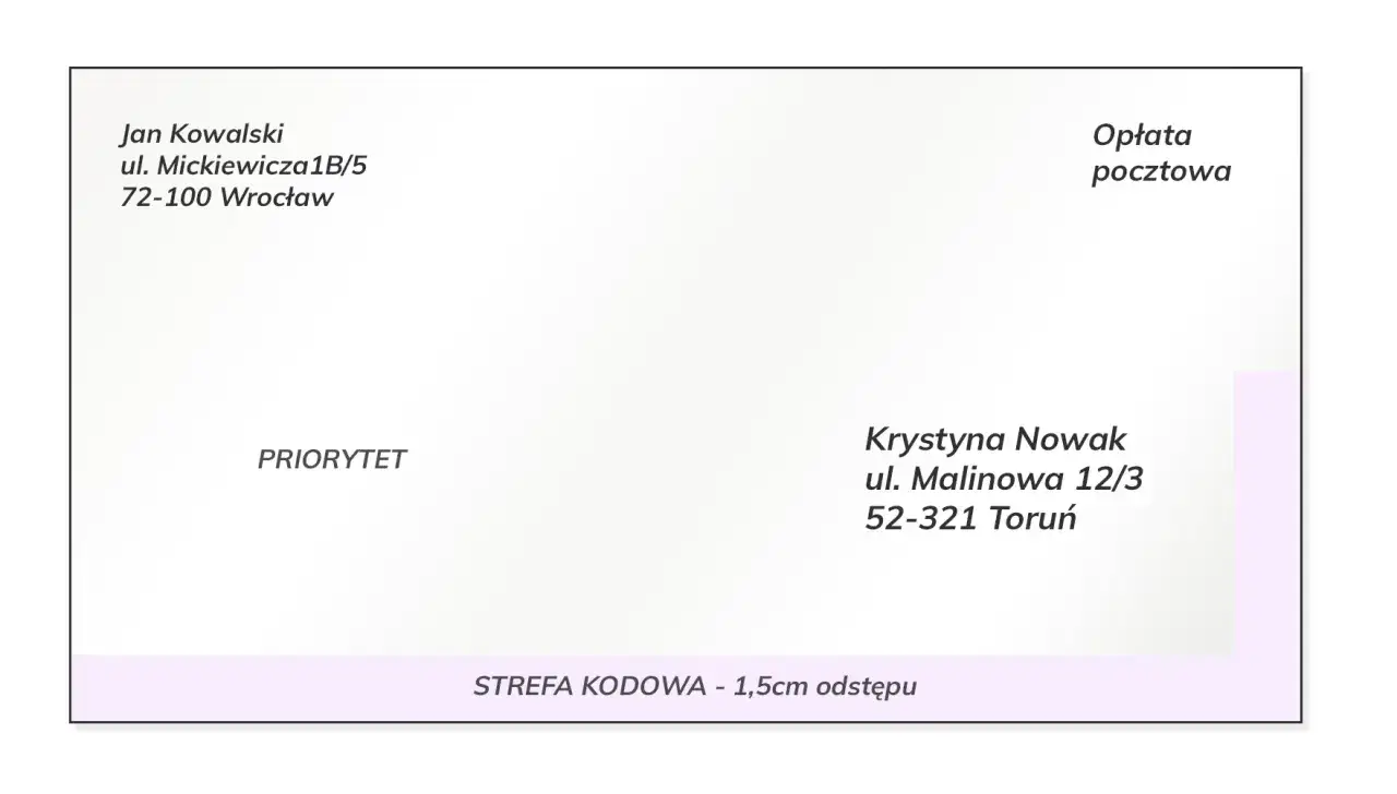 Schemat poprawnego adresowania koperty C4 Poczta Polska