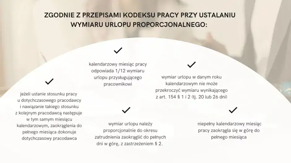 Zdjęcie Art. 36 Kodeksu Pracy: przepisy dotyczące urlopu i pracy