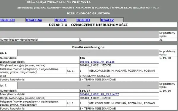 Odpis zwykły księgi wieczystej: Zawartość i kluczowe informacje