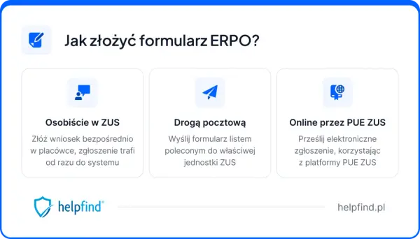 Jak odzyskać odsetki od ZUS za opóźnienie? Gotowy wniosek